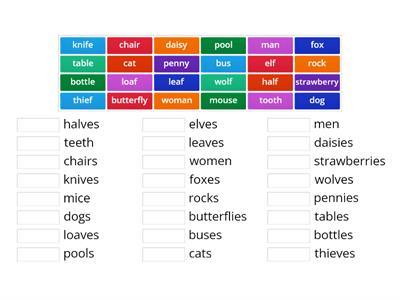 singular plural nouns