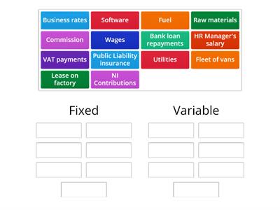 Costs - Fixed vs Variable