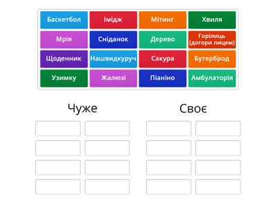 Своє / Чуже (Власне українська лексика й запозичені слова)