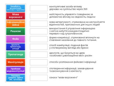 Маніпулятивний вплив медіа