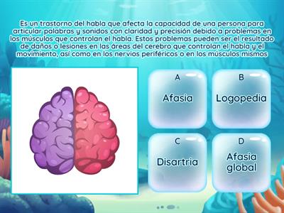 Problemas del lenguaje