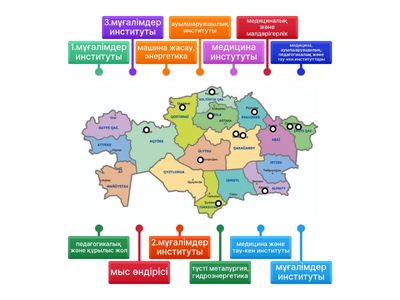 Қазақстанда ашылған жоғарғы оқу орындары және кәсіптік-техникалық училищелер