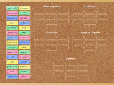 TWR Transition Words and Phrases