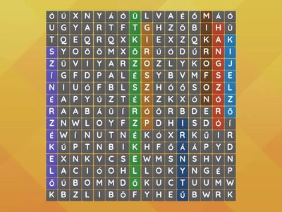 A robot fizikai részei