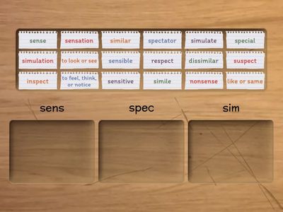U2L5 sens, spec, sim