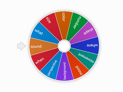 Structure Word Wheel