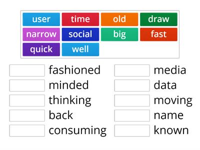 C1 Vocabulary: compound nouns and adjectives