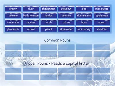SPAG Common and Proper Nouns