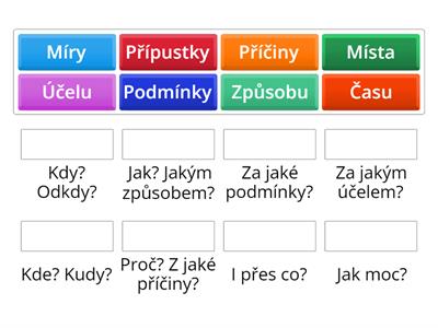 Příslovečná určení