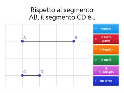 BIS Multipli e sottomultipli di segmenti