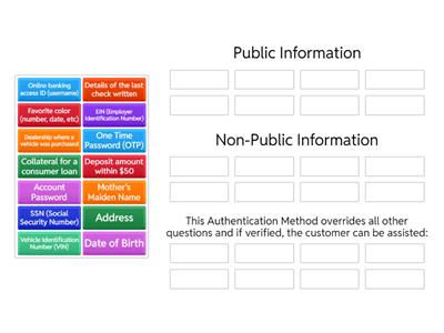 Public & Non-Public Information