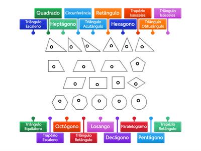 Figuras planas