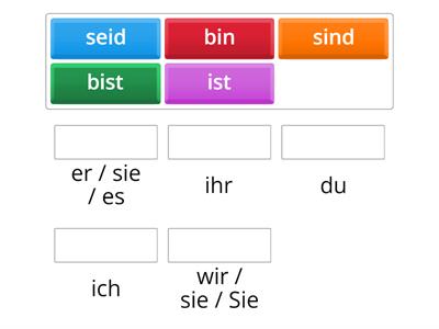 MCC - DNK1 - Konjugation "sein" (irreg.)