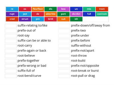 morphology match up