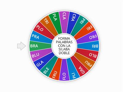 RULETA DE LAS DOBLES