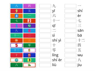 Numeros en chino con dibujos y PinYin