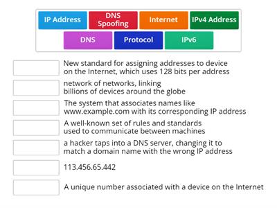 IP Addresses & DNS