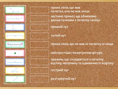 Пряма, промінь,  відрізок