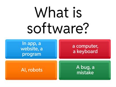 Why testing is important in software development?