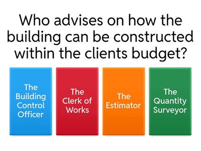 210 Communication #2