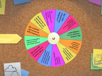 Колесо ергономіки: перевір свою уважність