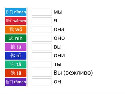 Местоимения (1)