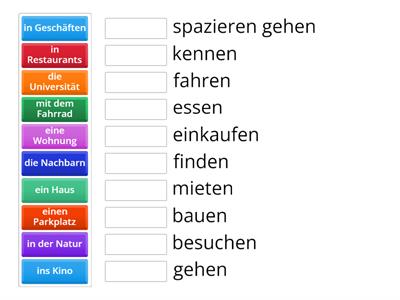 Aktivitäten mit Verb (Stadt/Land)