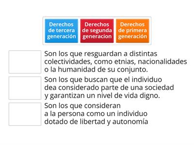 Derechos para todos.