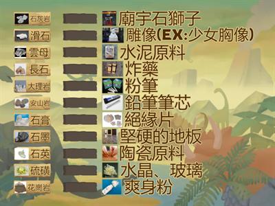 岩礦在生活中有哪些用途?