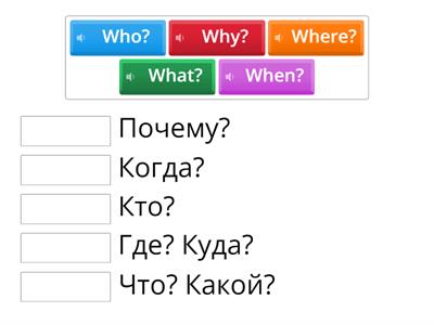 What?When?Where?Who?Why?