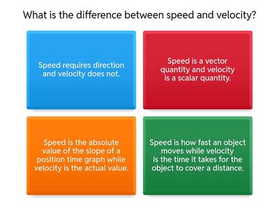Speed and Velocity