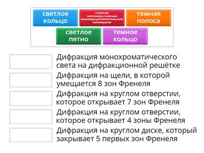 Физика 11 класс