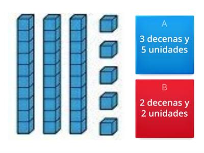  Valor posicional: Unidad y decena