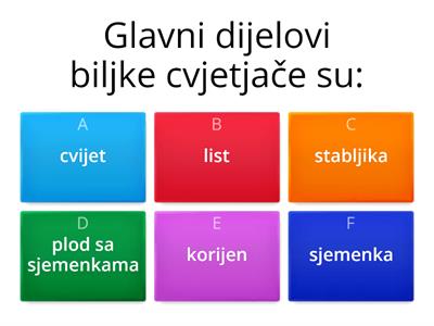 Biljka cvjetnjača