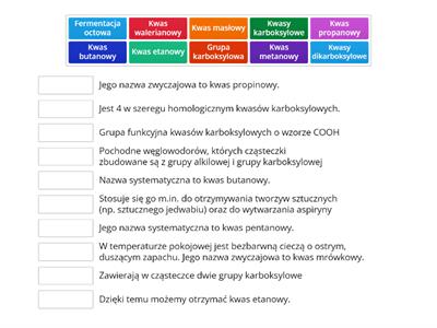 Kwasy karboksylowe (ćwiczenie 2)