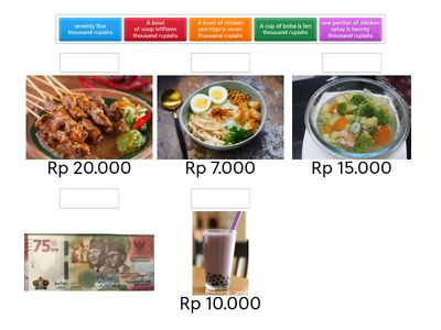 Unit 3:"How Much Is It?", Kelas V