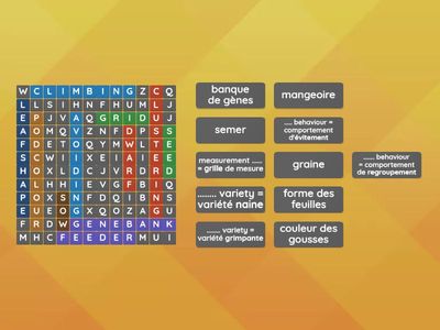 Citizen science - Text