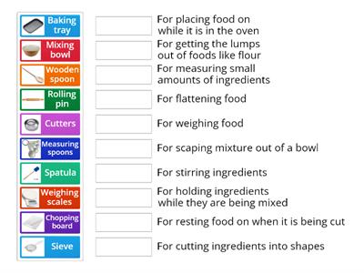 Utensils and their purposes