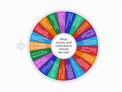 Mixed tenses + collocations