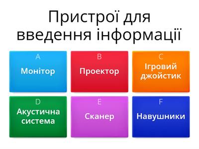 Інформатика 8 клас