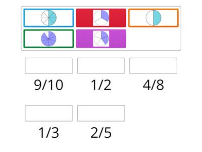 Обыкновенные дроби 