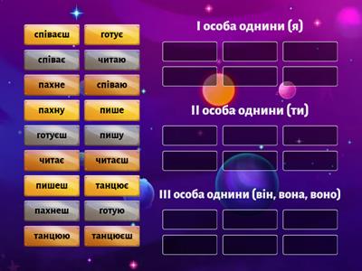 Особові форми дієслова