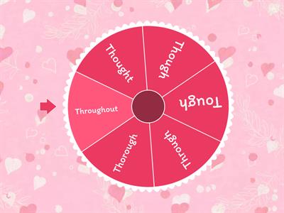 Thought, Though, Tough, Through, Thorough e Throughout