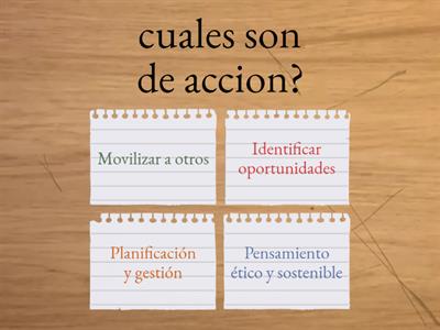 Competencias emprendedoras