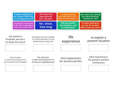 Present perfect vs present perfect continuous