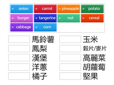 Page 6-2 GEPT Vocab book entry level