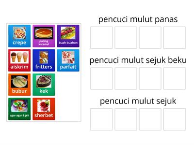 KATEGORI PENCUCI MULUT