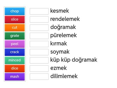 doğrama yöntemleri belinay bodur