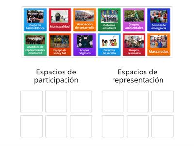 Espacios de participación y representación en la escuela y cantón