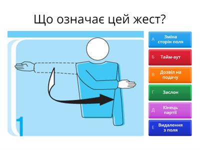Жести Судді у волейболі